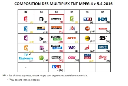 tnt-composition-m...ril-2016-4e7090a.webp