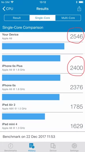 6sPlus_geekbench4.webp