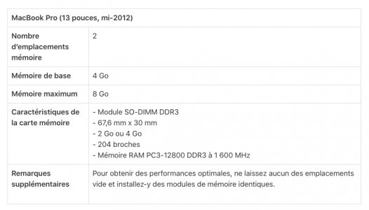 upgrade macbook pro mi 2012 .jpeg