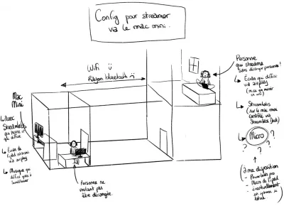 Illustration_sans_titre 3.webp