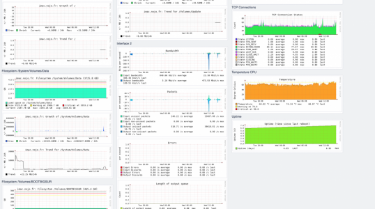 Imac graphiques 2.png