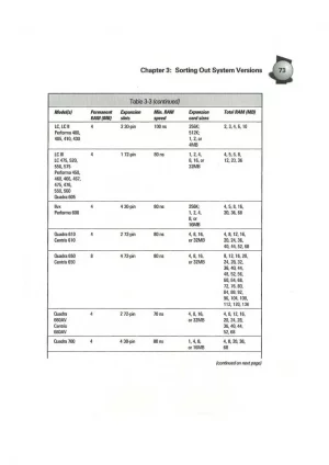 memory mac_Page_2.webp memory mac_Page_2.webp
