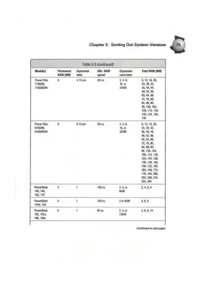 memory mac_Page_4.webp memory mac_Page_4.webp