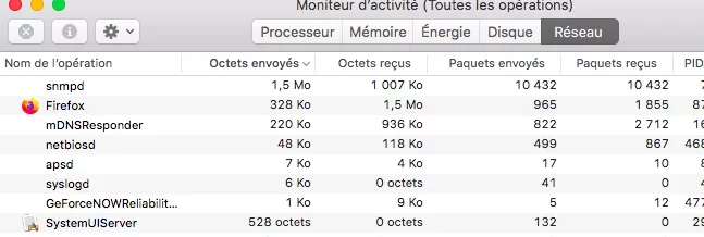 Moniteur d'activité.webp