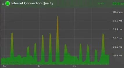 Internet Connection quality.webp