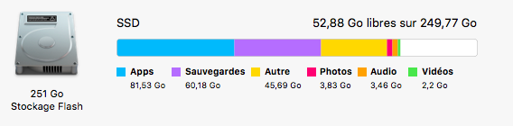 Capture d’écran 2021-05-01 à 12.27.44.png