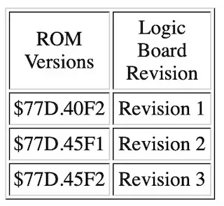 ROM G3.webp