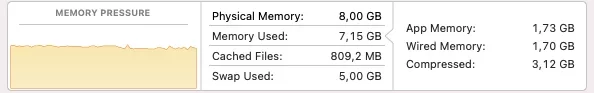 ScreenShot 2021-07-07 at 09.11.23.png