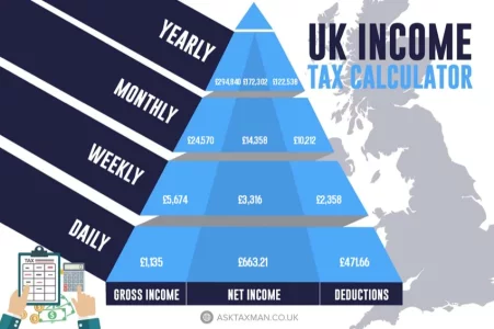 Copie de 24570-a-month-after-tax.webp