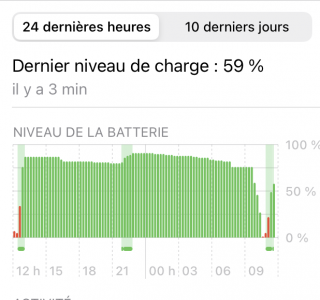 Capture d’écran 2021-12-11 à 11.44.19.png