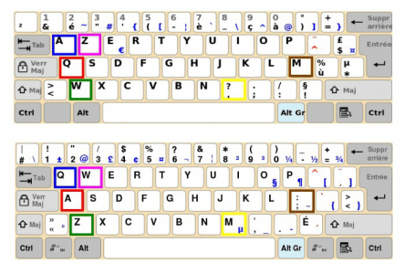 claviers-azerty-qwerty.png