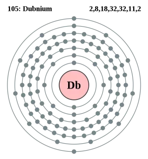 Elektronnaya-obolochka-dubniya.webp