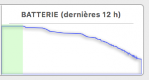 Capture d’écran 2018-07-03 à 00.56.03.png