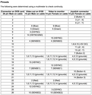 6100 DOS Card Pinout.jpg