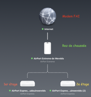 RESEAU WIFI.png