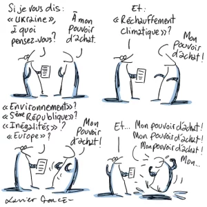 pouvoir d'achat.webp