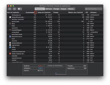 Moniteur d'activité.webp