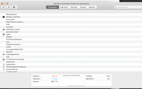 Moniteur d'activité-processeur.png