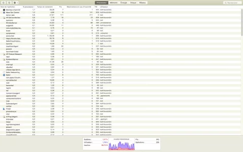 Capture d’écran 2023-01-20 à 14.45.28.webp
