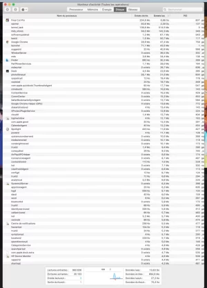 Capture d’écran 2023-03-03 à 13.29.41.webp