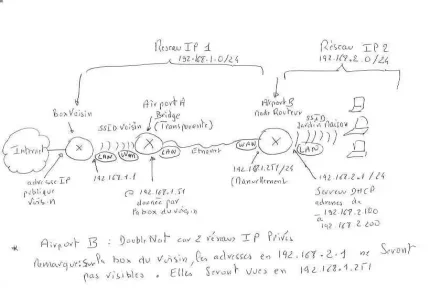 Shéma.webp