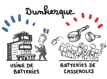 batteries copie.jpg