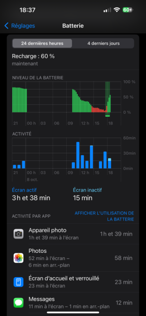 Batterie - 2 - Activité.PNG