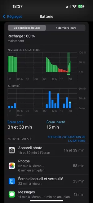 Batterie - 2 - Activité.webp
