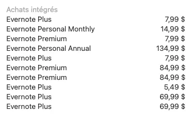 AppStoreAchatsIntégrés.webp