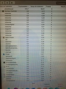 moniteur activité processeur.JPG