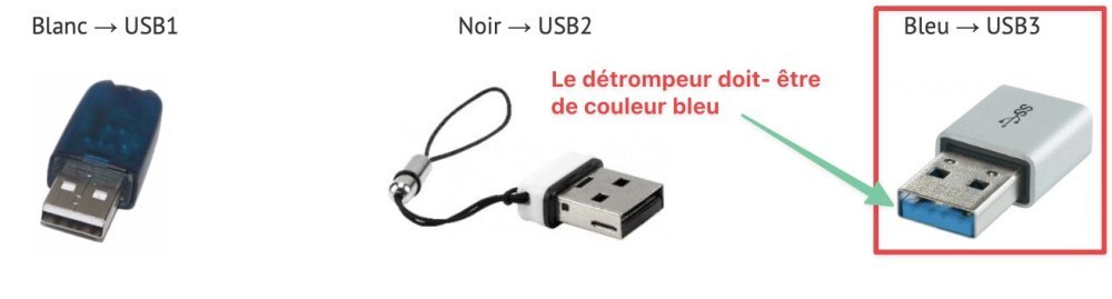 clé USB.jpg