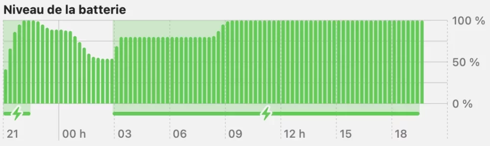 Recharge_optimisee_batterie.webp