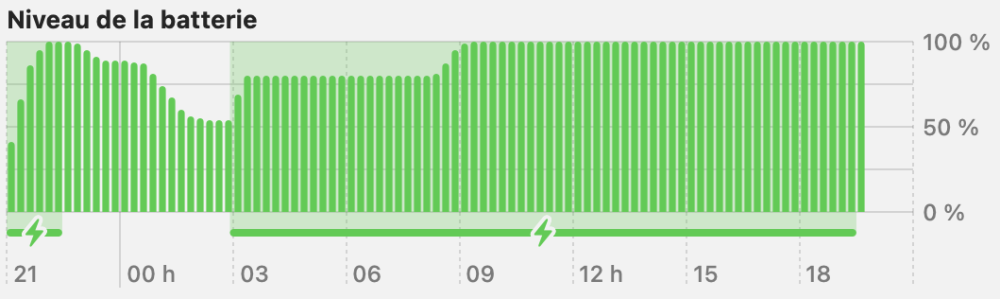 Recharge_optimisee_batterie.png