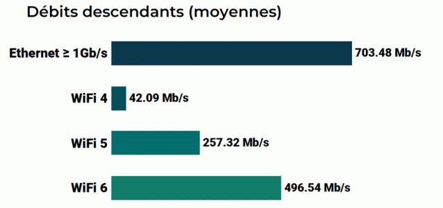 Wifi-Ethernet.gif