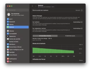 batterie-de-macbook-pro-se-vide-trop-vite-en-veille-v0-eliwx9qbbtgf1.webp