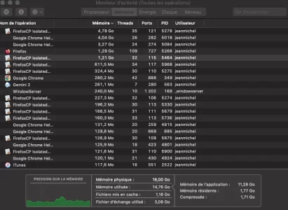 moniteur d'activite 2.webp moniteur d'activite 2.webp
