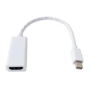 Mini-DisplayPort-vers-HDMI-Adapteur-Mac-H59-wikson-electronics.webp