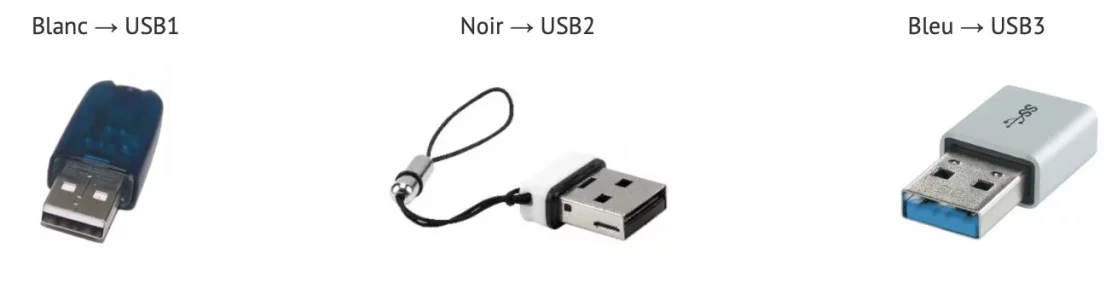 clé USB.webp