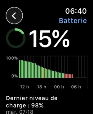 2025-10-15_AppleWatch_7_Batterie_Suite_3.webp