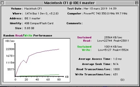 CF G3B&W.webp