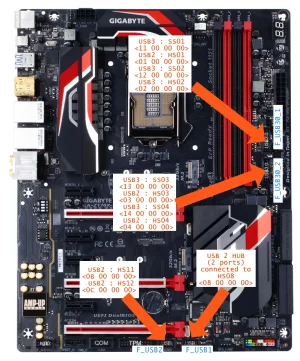 GA-Z170X-G5-mobo-USB.webp