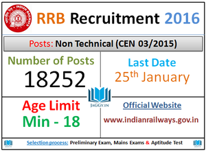 RRB_Railway-_Recruitment1.png