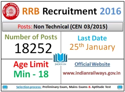 RRB_Railway-_Recruitment1.webp