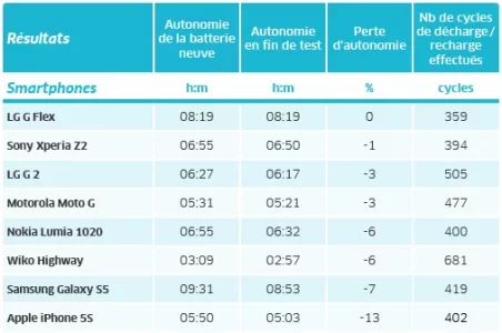 Autonomie.webp