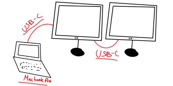 DeuxMoniteurs-MBP.webp