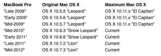 MBP2011.jpg