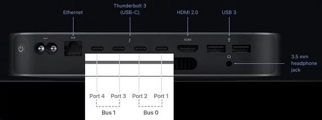 Macmini.webp