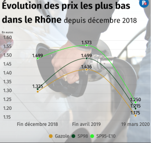 Capture d’écran 2020-03-20 à 16.12.24.png