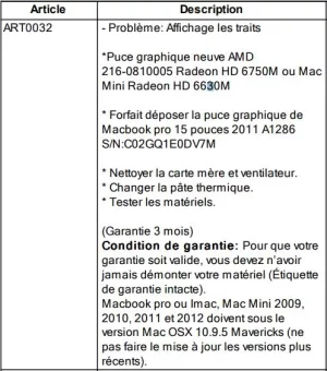 Description problème carte AMD 1.webp