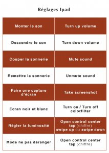 Liste commandes vocales5.jpg